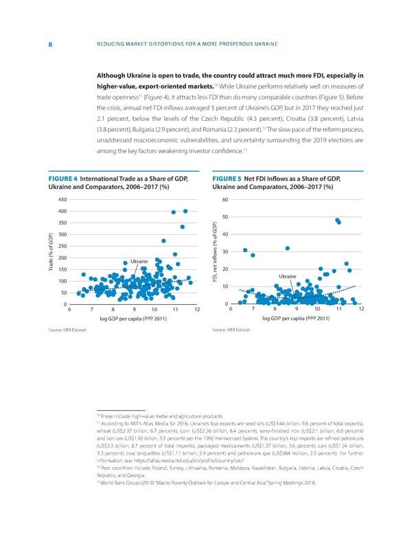 World Bank Document - Page 16
