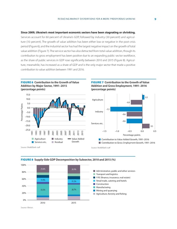 World Bank Document - Page 17