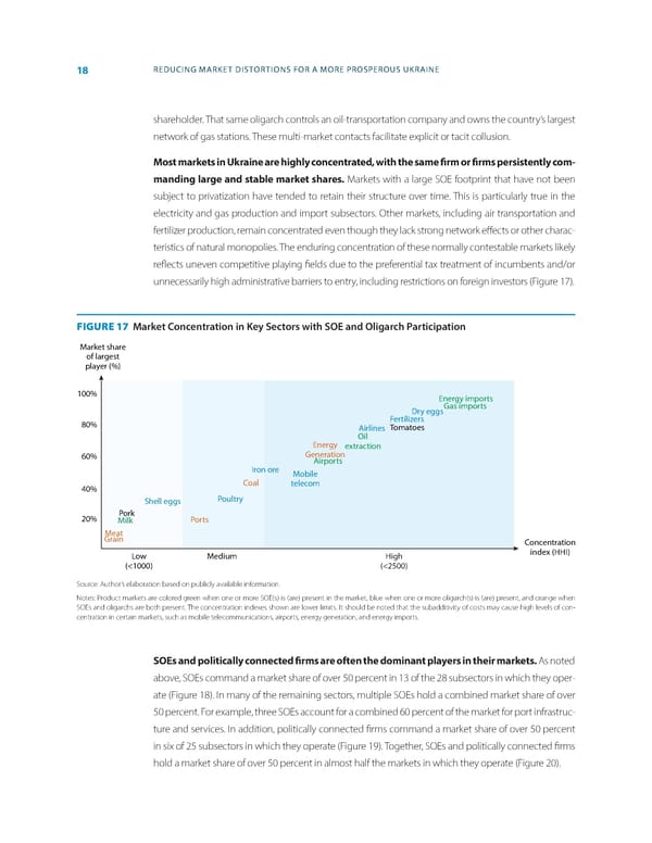 World Bank Document - Page 26