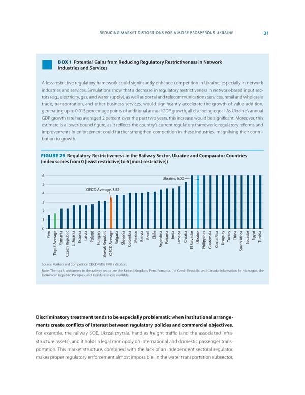 World Bank Document - Page 39