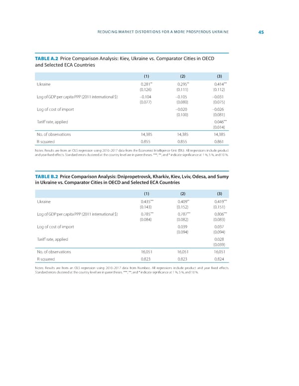 World Bank Document - Page 53