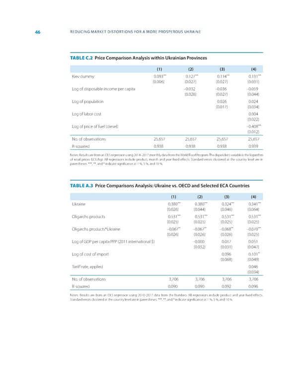 World Bank Document - Page 54
