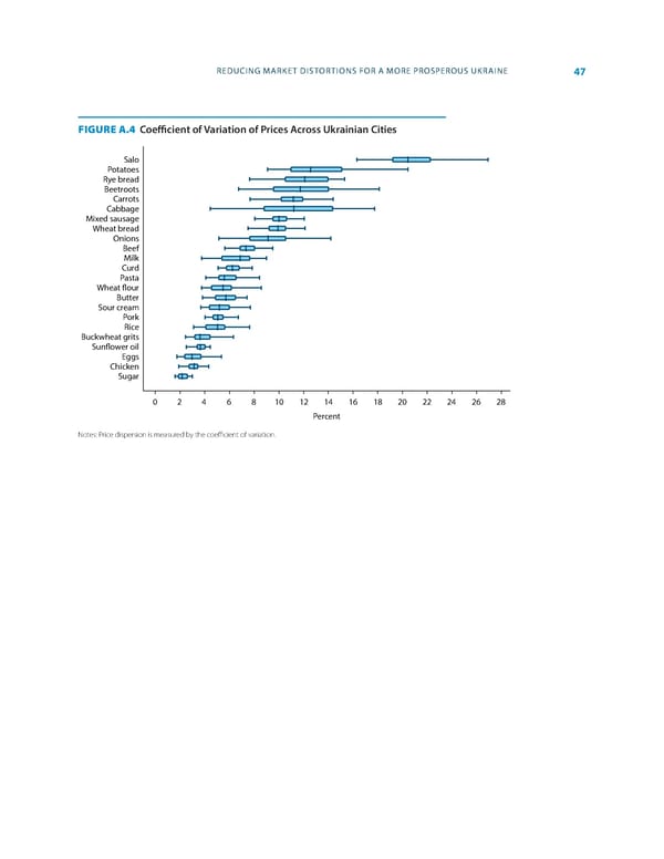 World Bank Document - Page 55